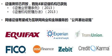 互聯網金融的定義、形態與信息服務