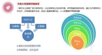 鋼鐵電商 下一個乘風而起的萬億市場？